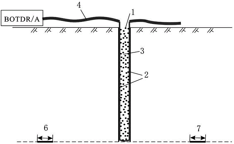 Distributive optical fiber detection method for mining overburden rock deformation