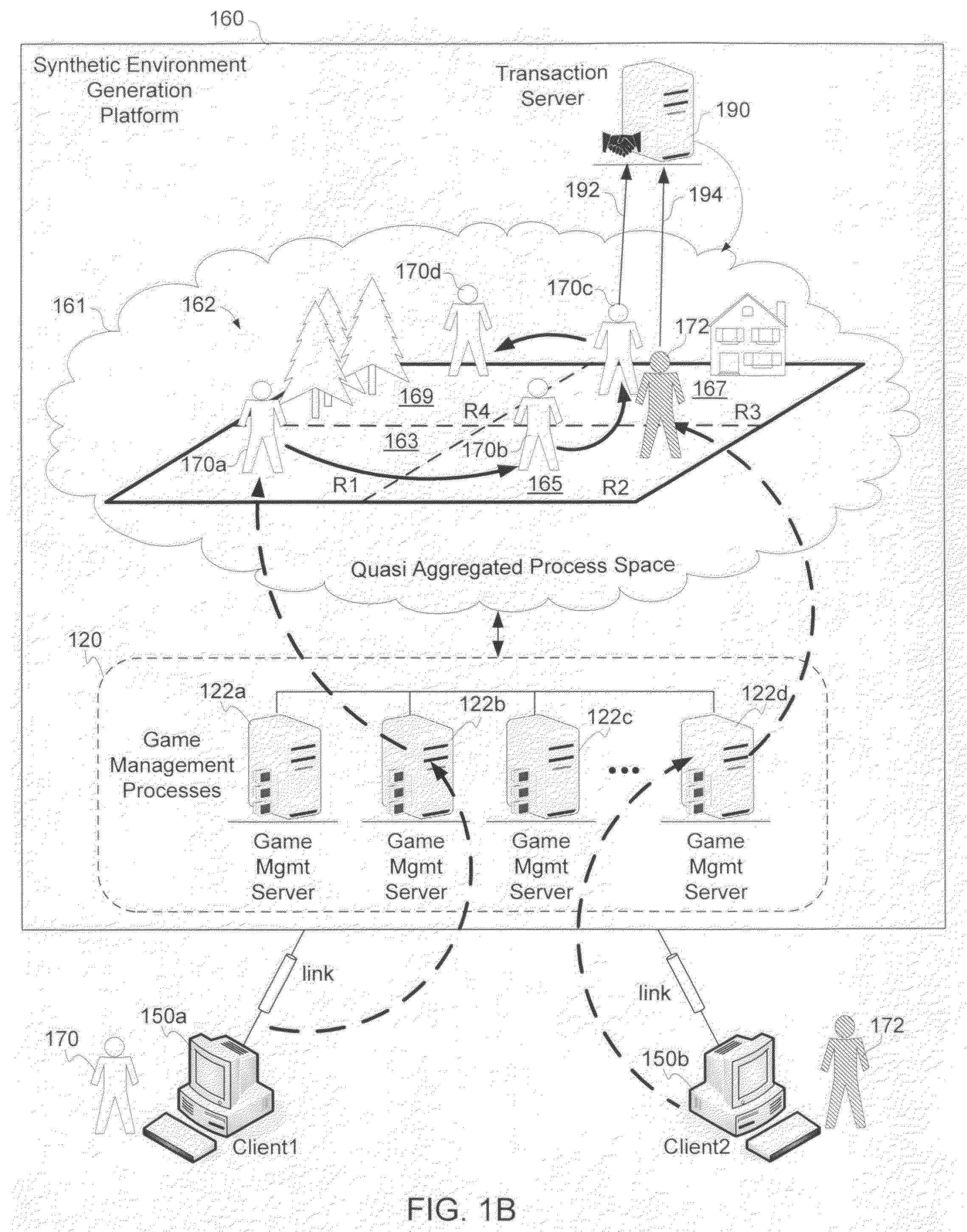 Distributed network architecture for introducing dynamic content into a synthetic environment