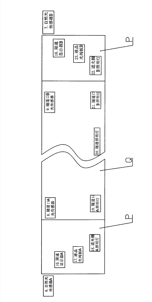 Lighting system and lighting method of highway tunnel