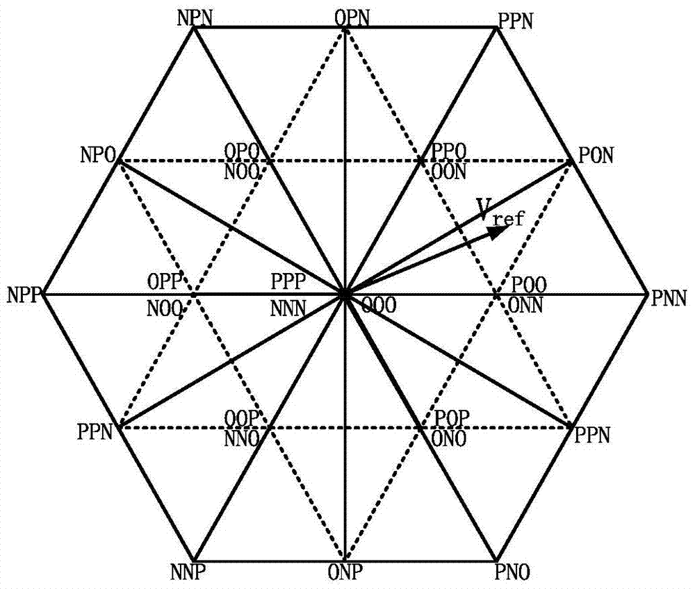 An Enhanced Virtual Vector PWM Modulation Method