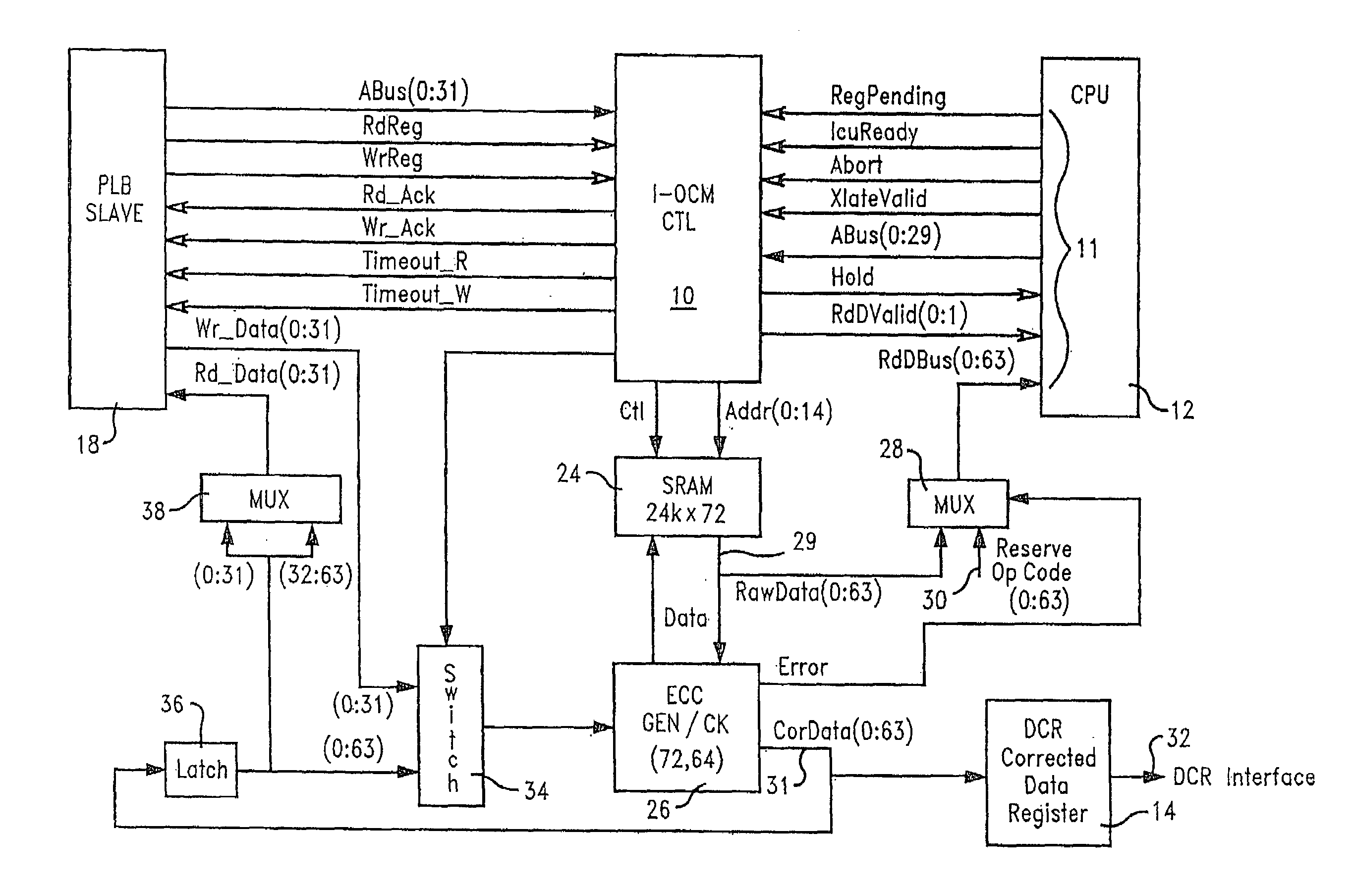 Method and system for optimized instruction fetch to protect against soft and hard errors