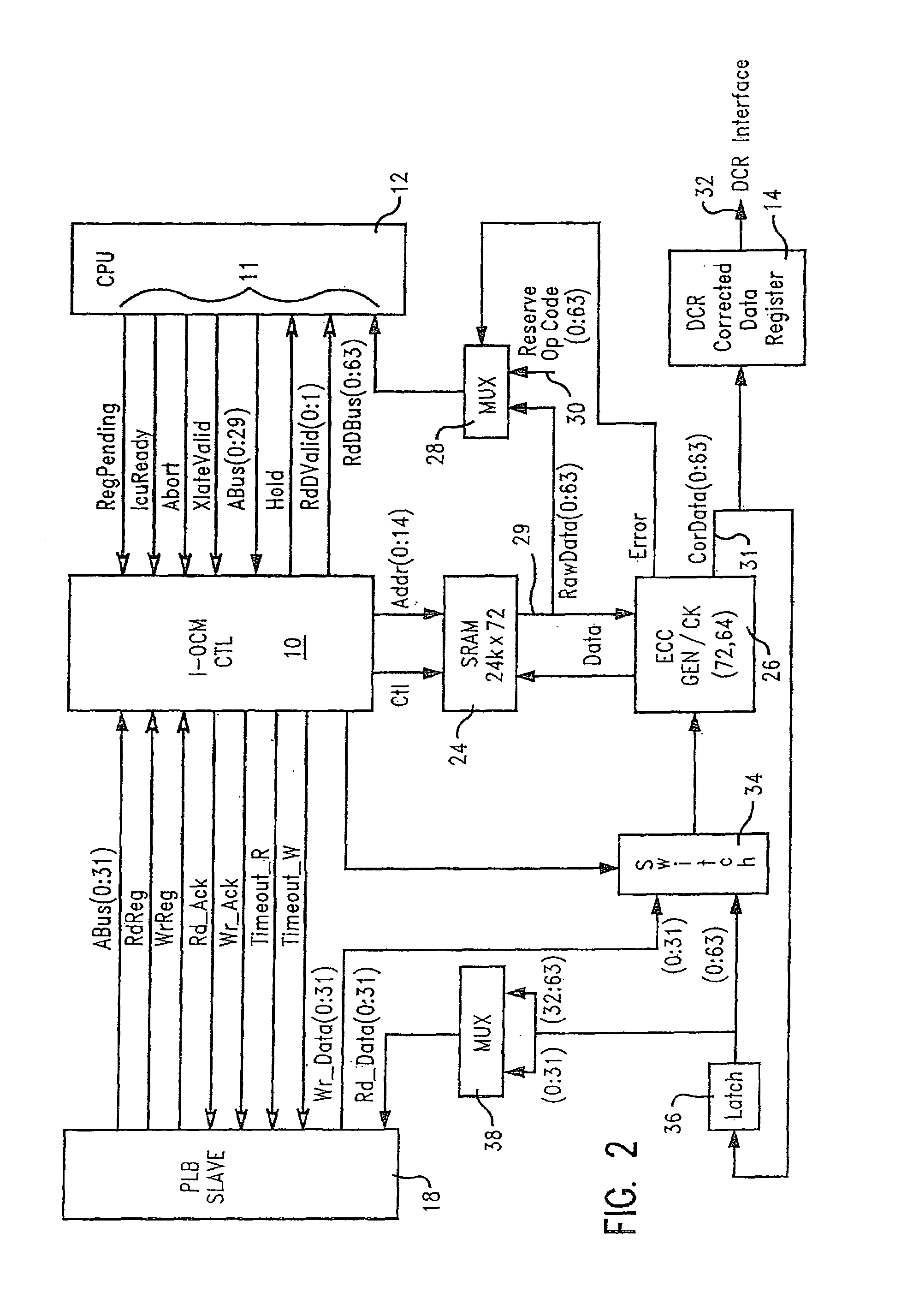 Method and system for optimized instruction fetch to protect against soft and hard errors