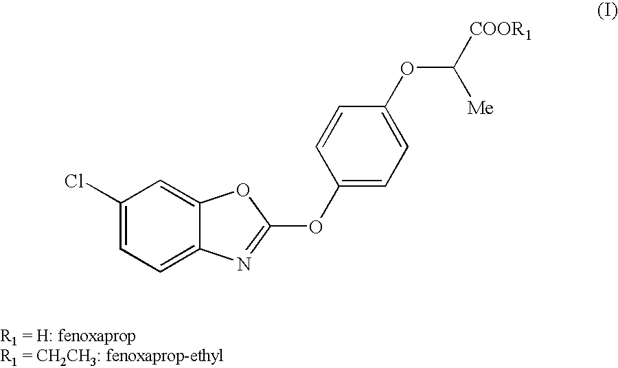 Stabilized herbicidal compositions