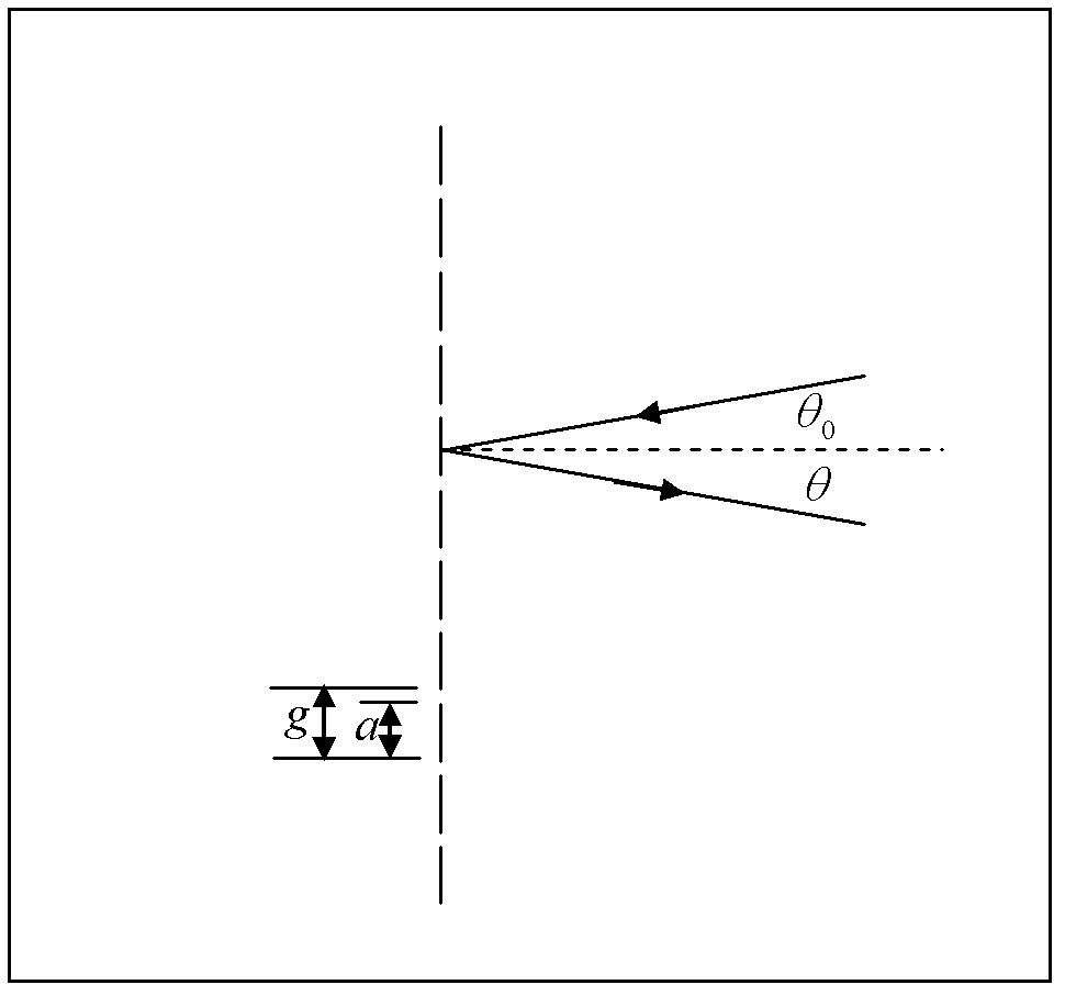 Wavelength option switch based on LCOS (Liquid Crystal On Silicon) and method for reducing port crosstalk