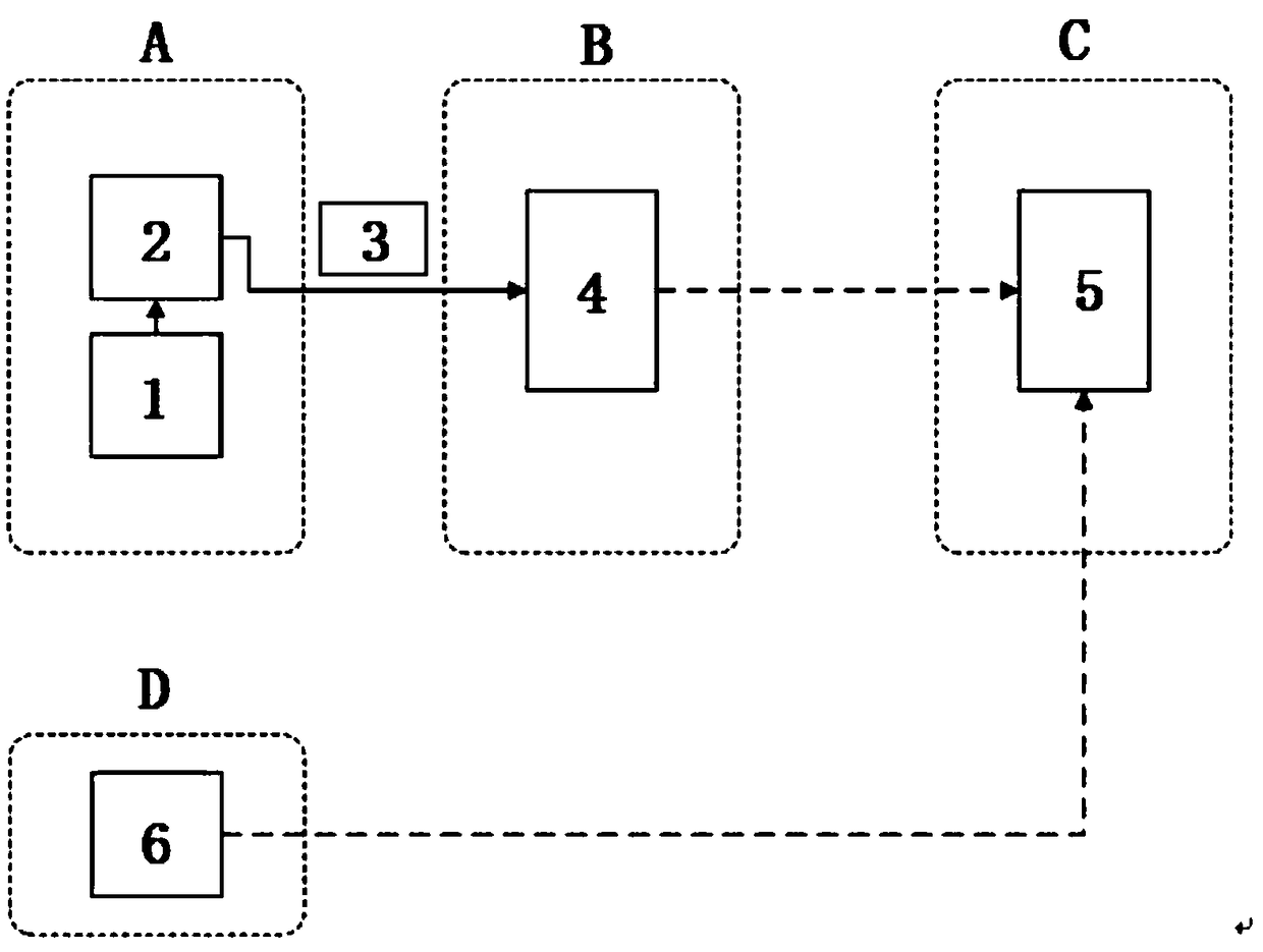 An electric vehicle charging identification and settlement system and its implementation method