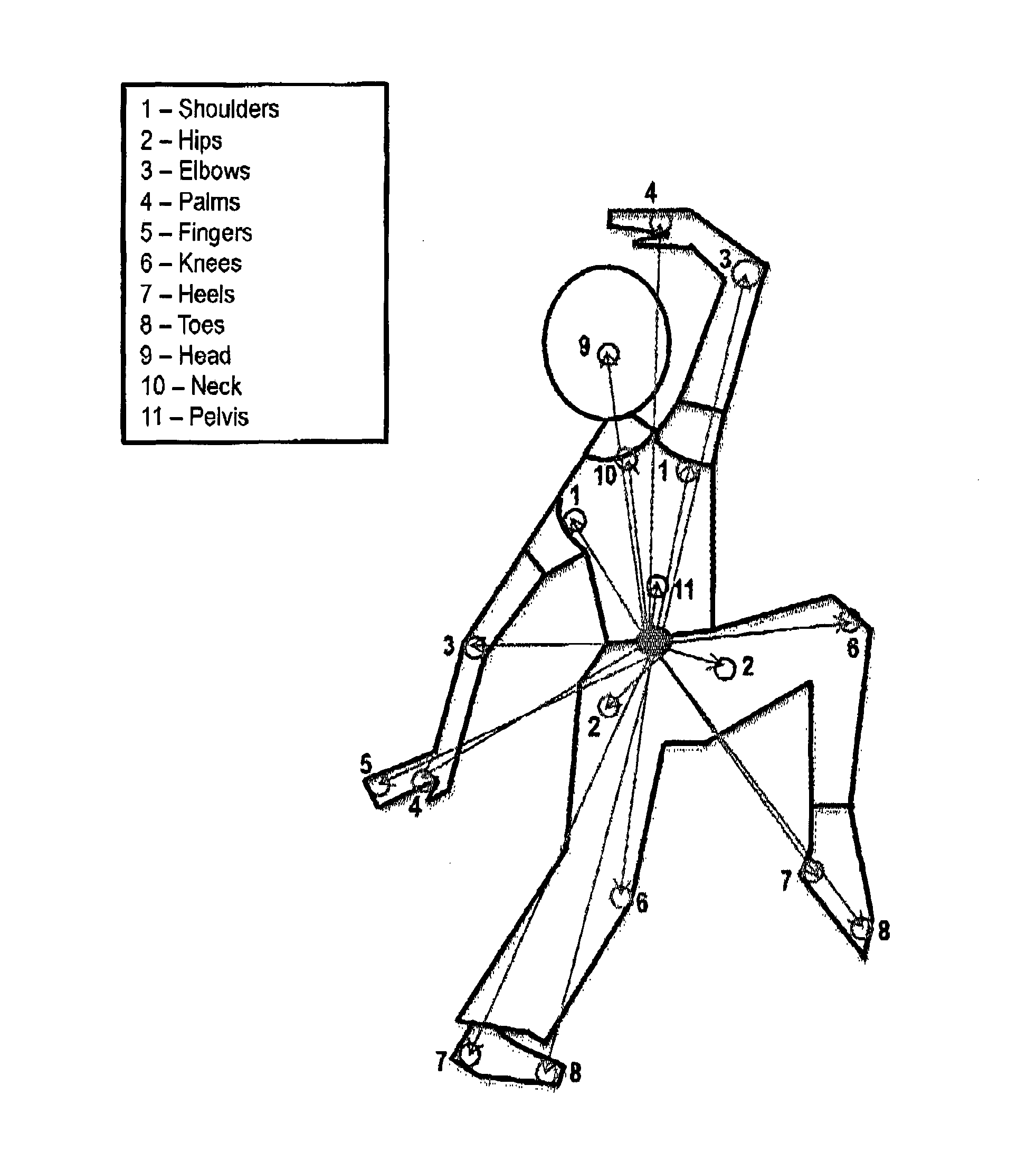 Systems and methods of detecting body movements using globally generated multi-dimensional gesture data