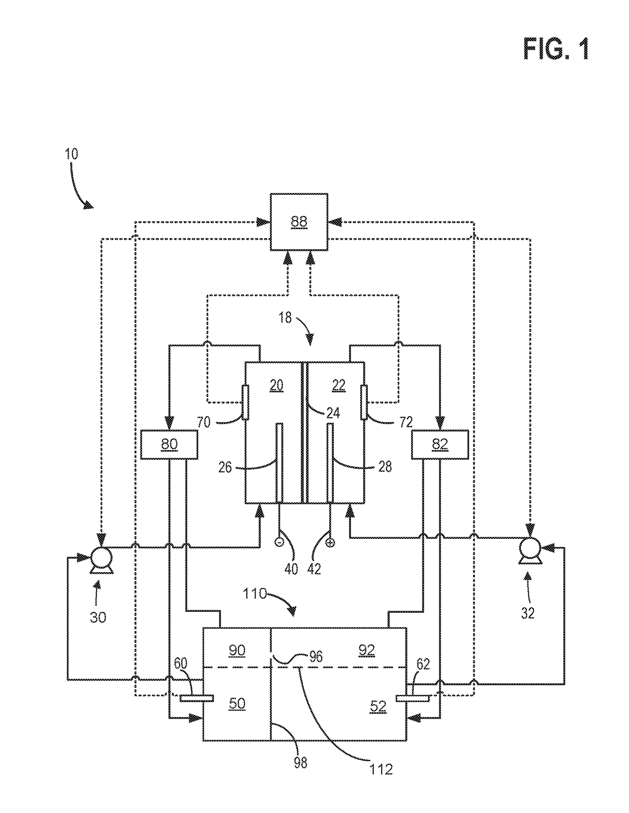 Methods and systems for redox flow battery electrolyte hydration