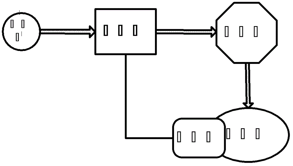 Apparatus for lubricating oil constant temperature heating