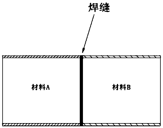 Electric assistant heating forming device and method for dissimilar material complicated section pipe fittings