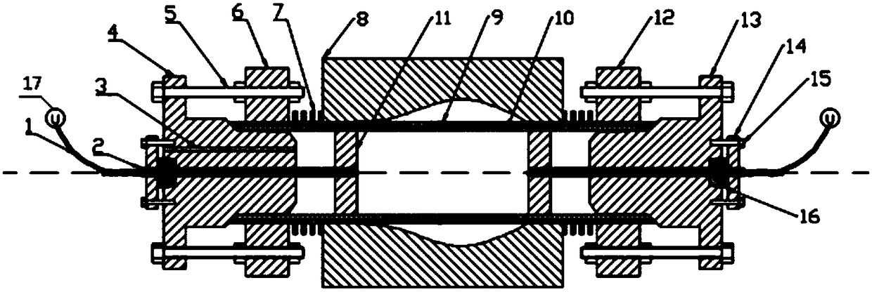 Electric assistant heating forming device and method for dissimilar material complicated section pipe fittings