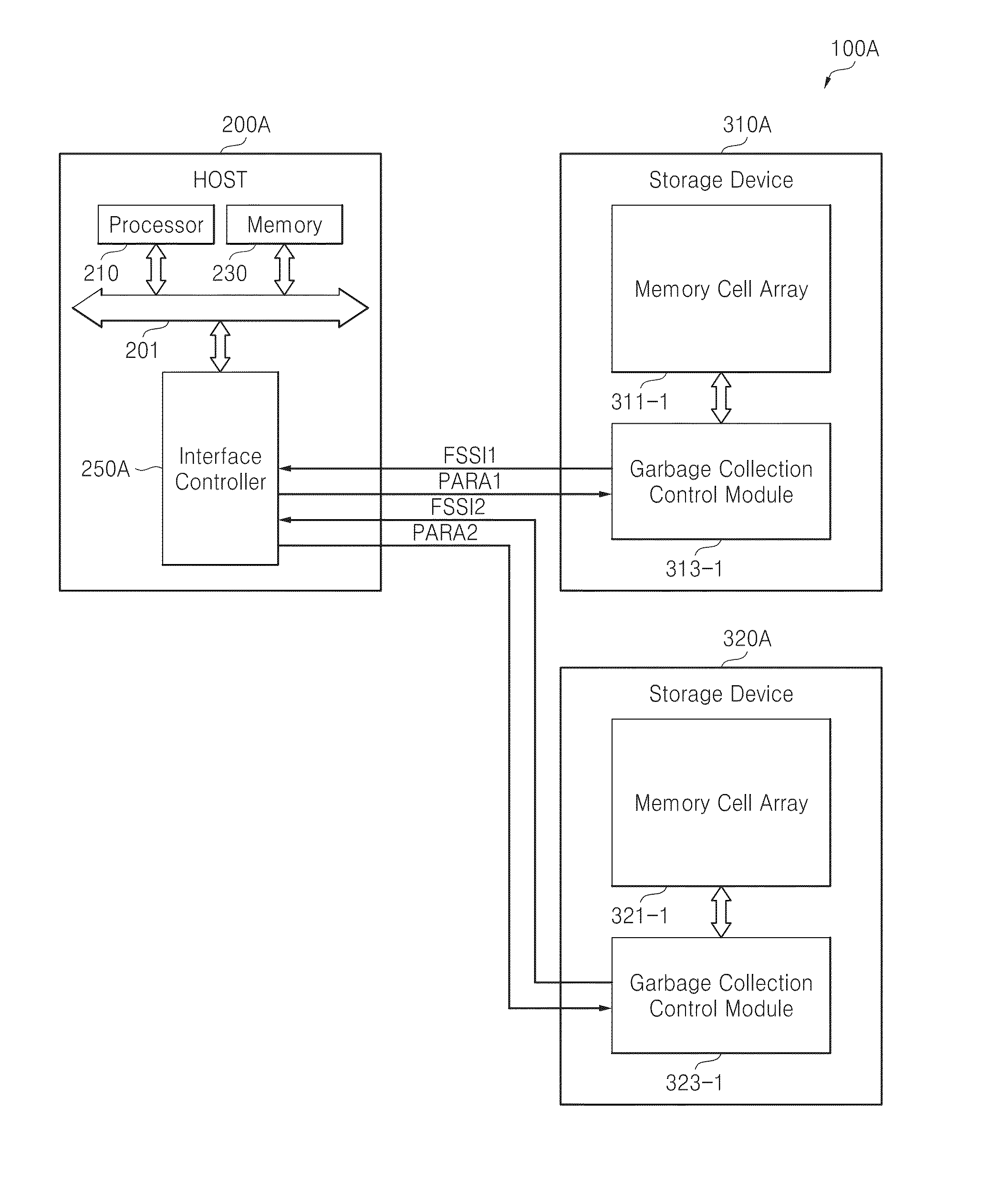 Host-driven garbage collection