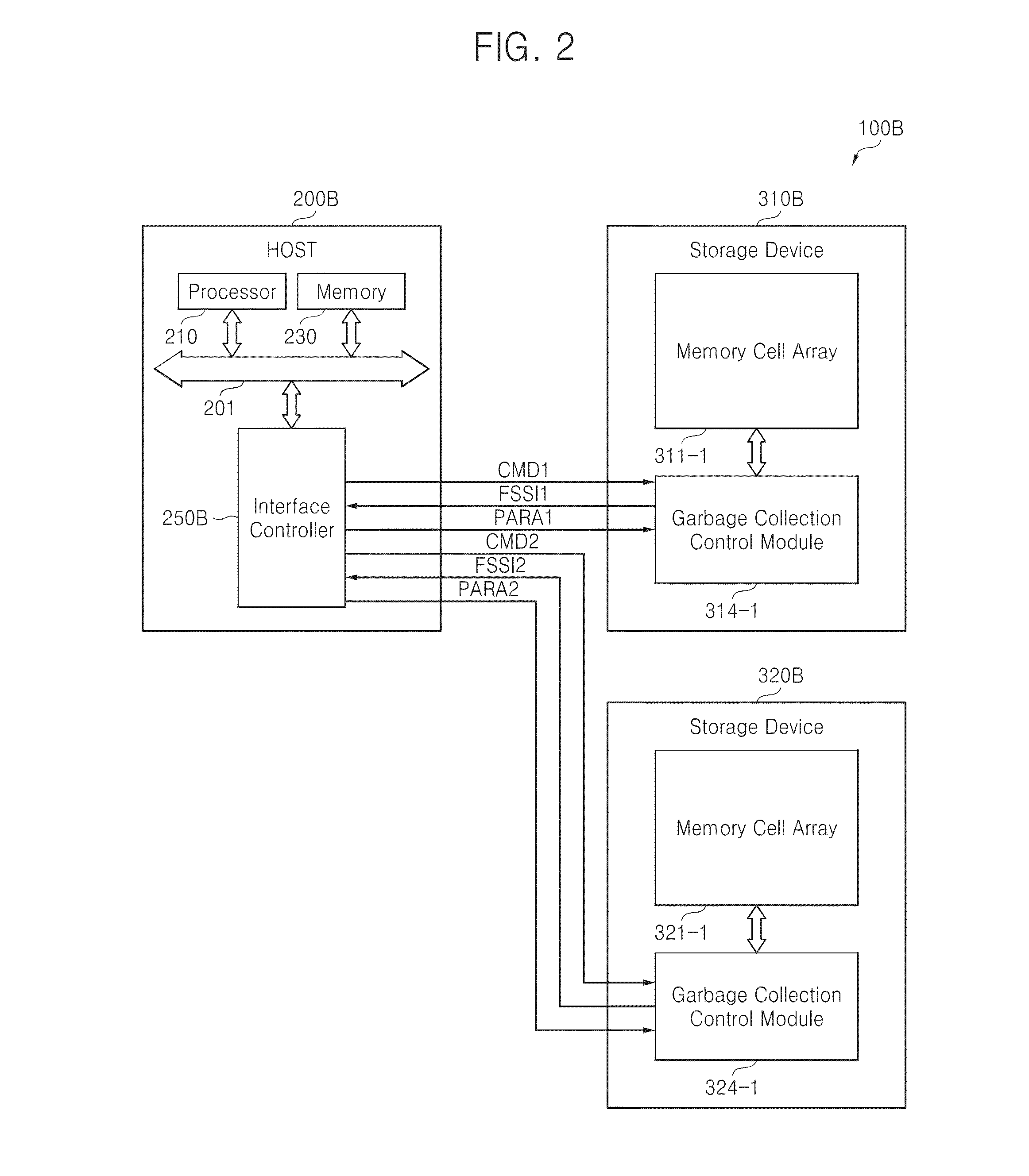 Host-driven garbage collection