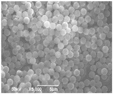 A kind of preparation method of spherical cobalt blue material