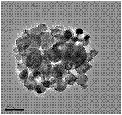 A kind of preparation method of spherical cobalt blue material