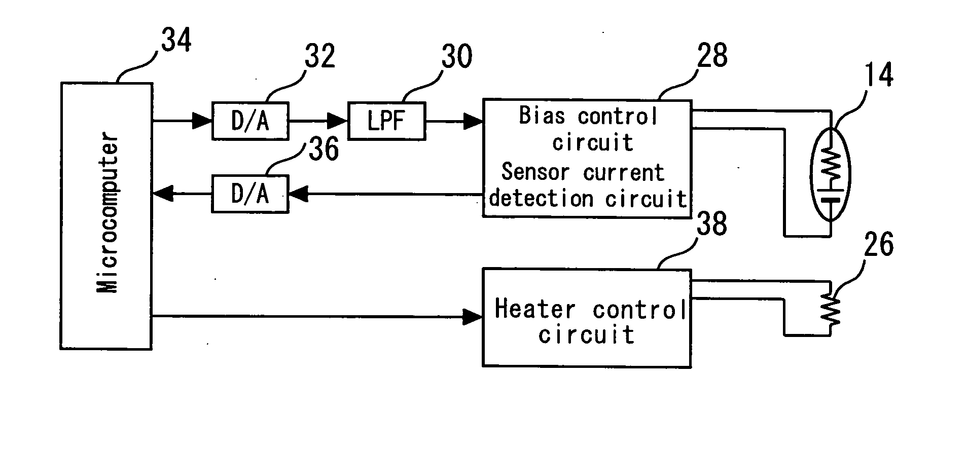 Control device for exhaust gas sensor of internal-combustion engine