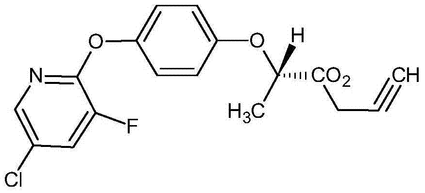 Herbicide composition containing clodinafop-propargyl and ethoxyfen-ethyl