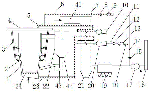 Circulating fluidized bed boiler device capable of effectively reducing emission of nitrogen oxide and particulate matter