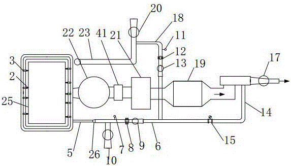 Circulating fluidized bed boiler device capable of effectively reducing emission of nitrogen oxide and particulate matter