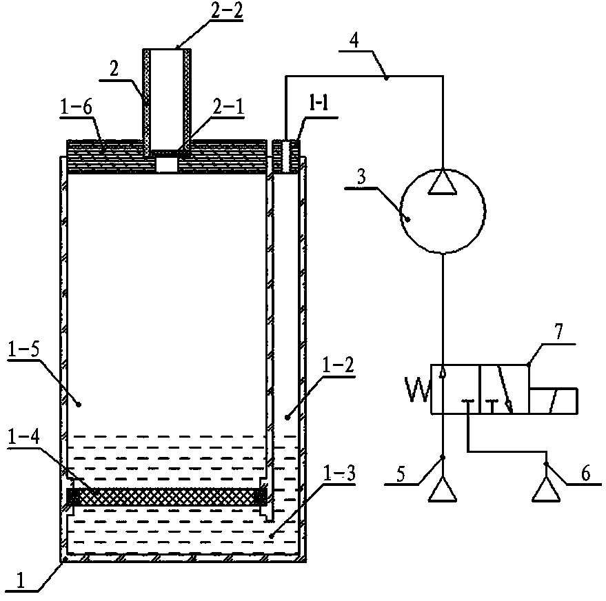 Indoor air purifier