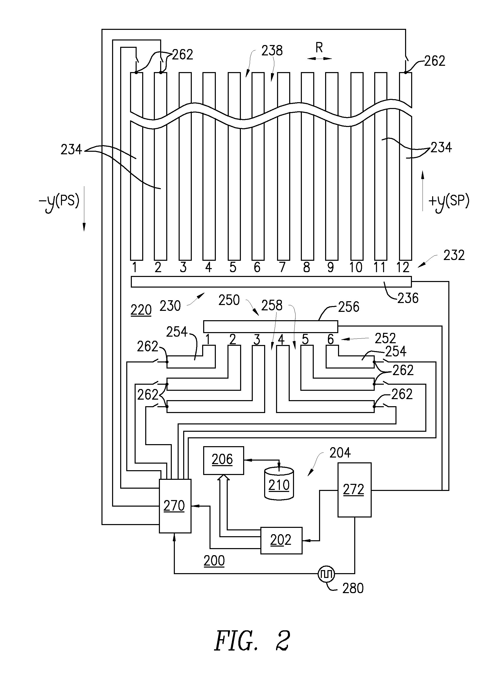 User input utilizing dual line scanner apparatus and method