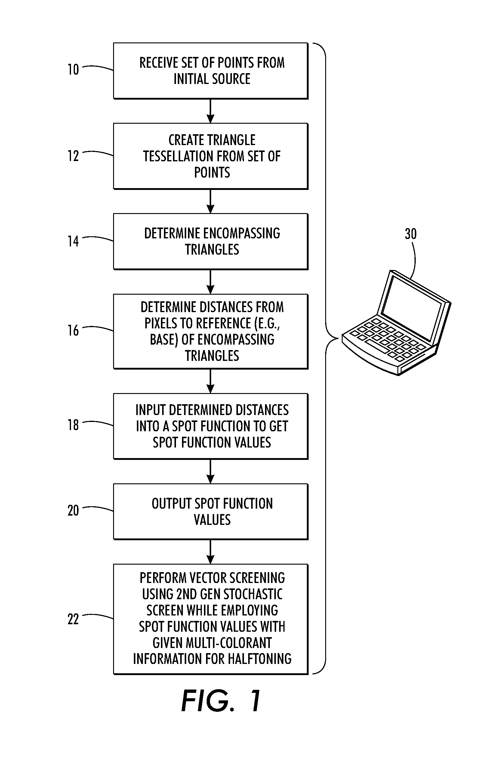 2nd GENERATION DOT-OFF-DOT STOCHASTIC HALFTONE