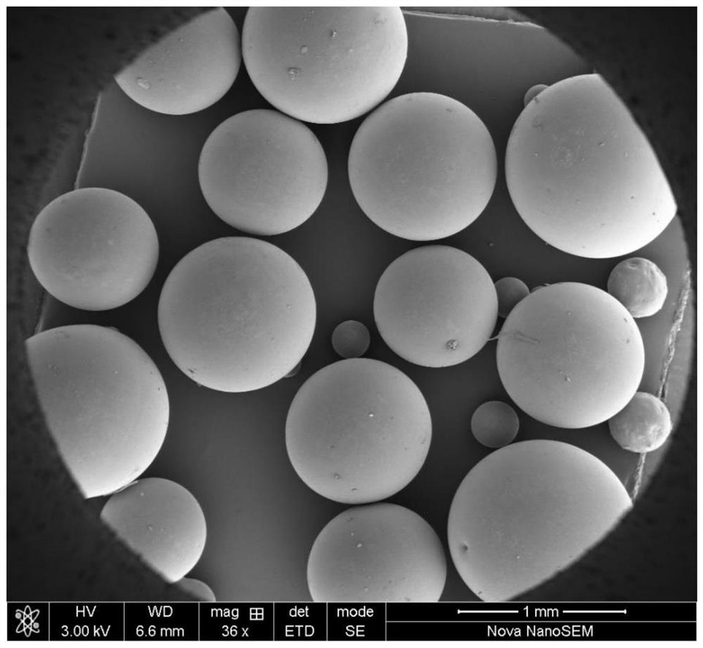 Preparation method of polystyrene resin-based spherical activated carbon