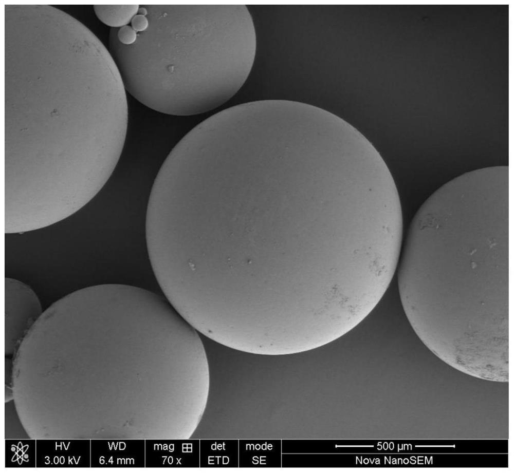 Preparation method of polystyrene resin-based spherical activated carbon