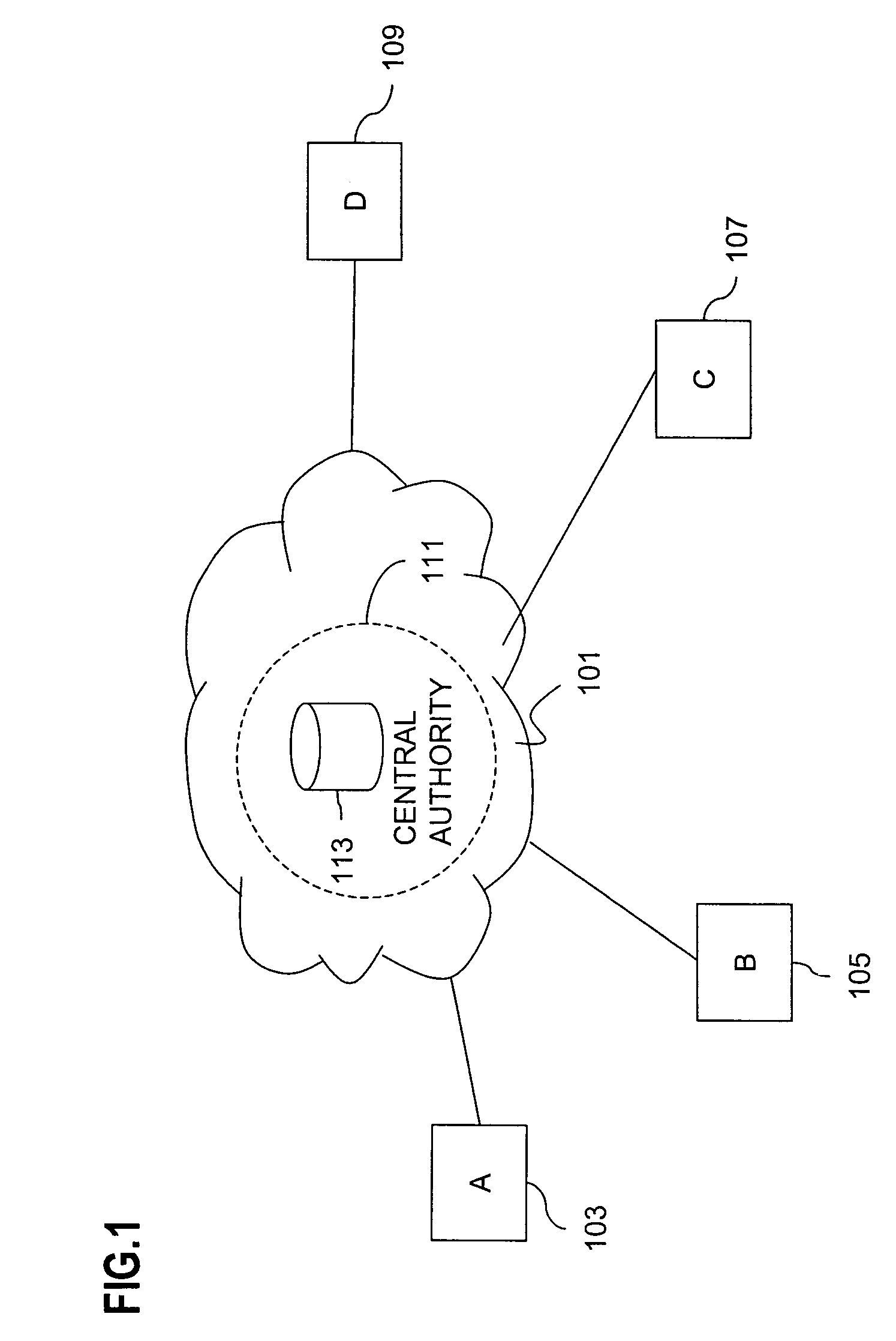 Processing method for key exchange among broadcast or multicast groups that provides a more efficient substitute for Diffie-Hellman key exchange