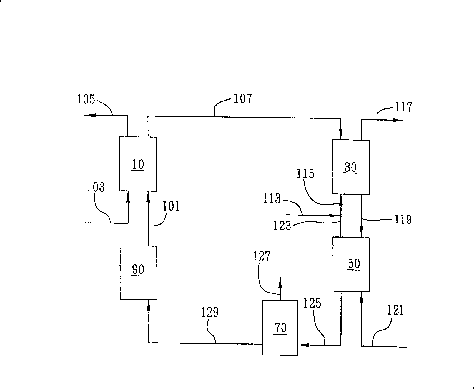 Hydroxylamine-oximation circulatoing system