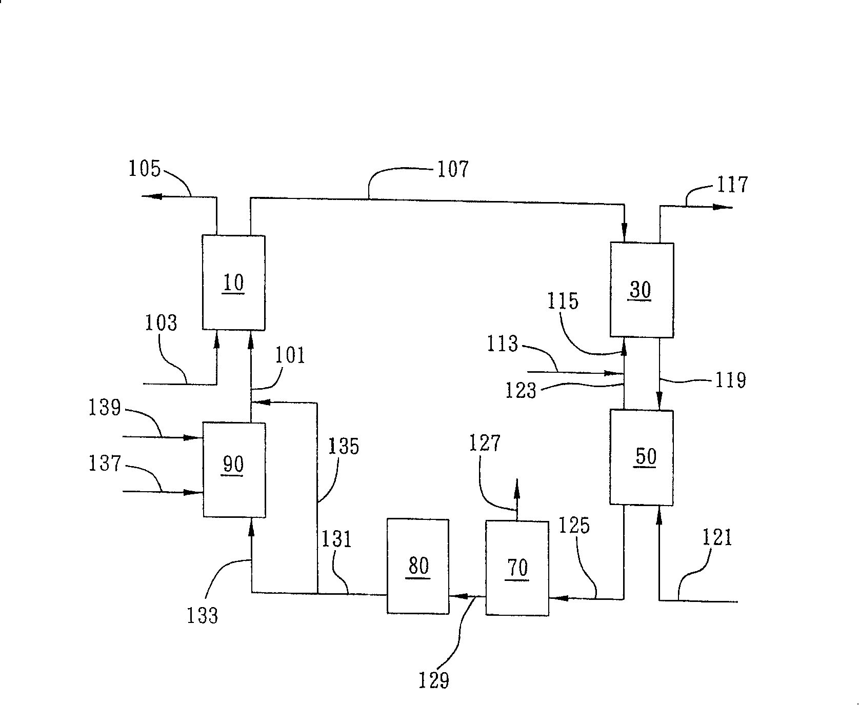 Hydroxylamine-oximation circulatoing system