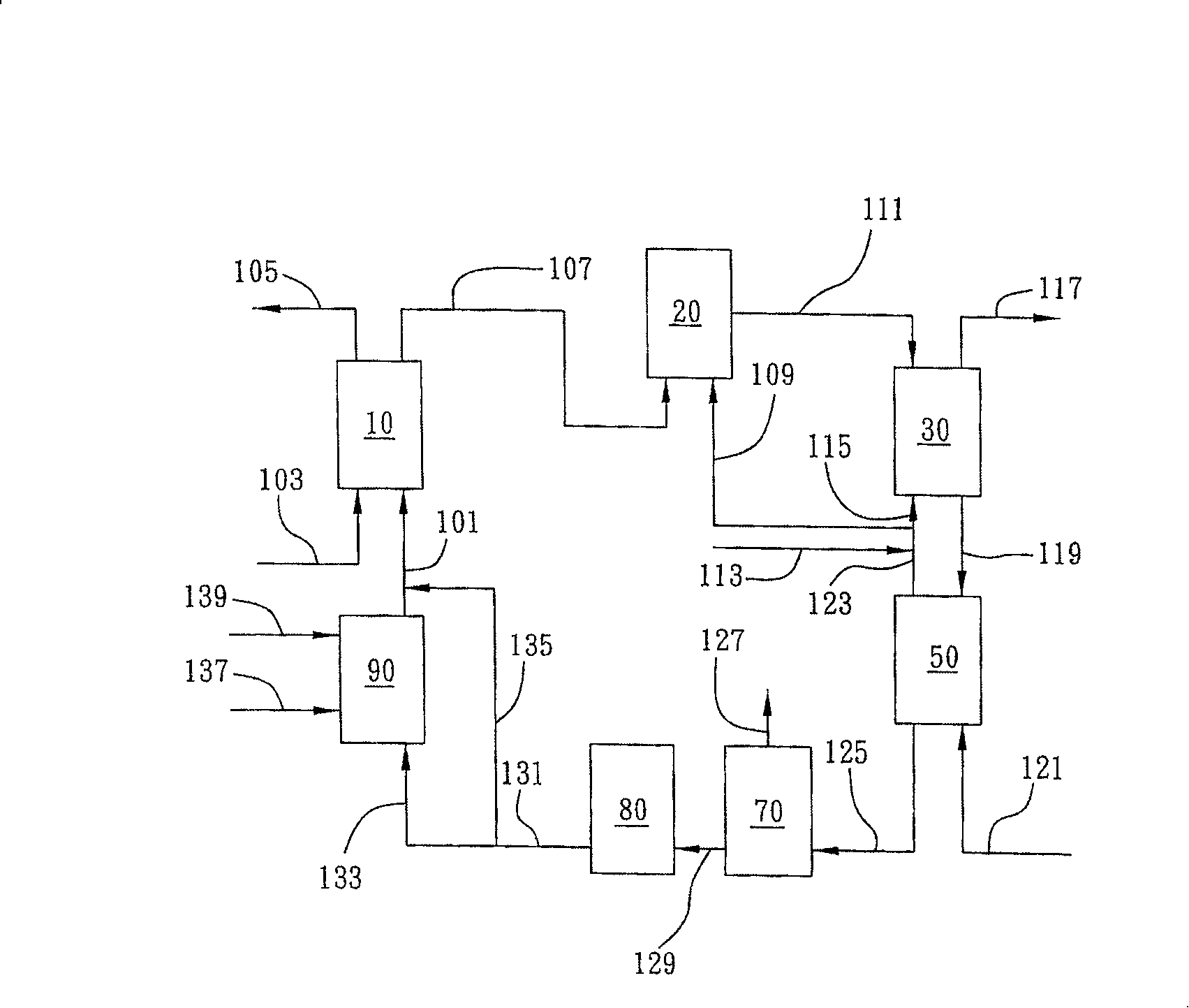 Hydroxylamine-oximation circulatoing system