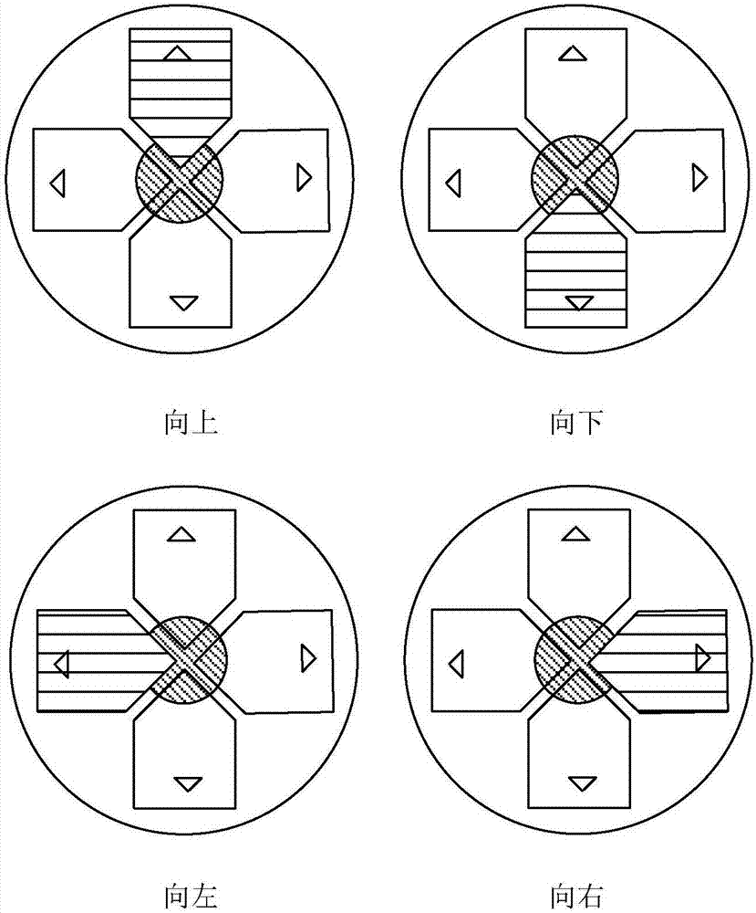 Game virtual object control method, game virtual object control device, electronic device and readable medium