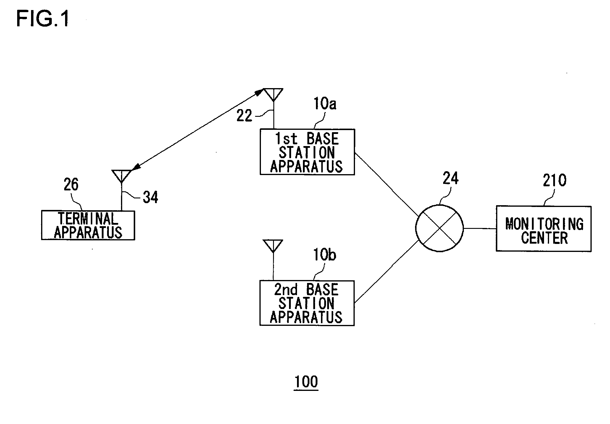 Malfunction detection method and base station apparatus utilizing the same