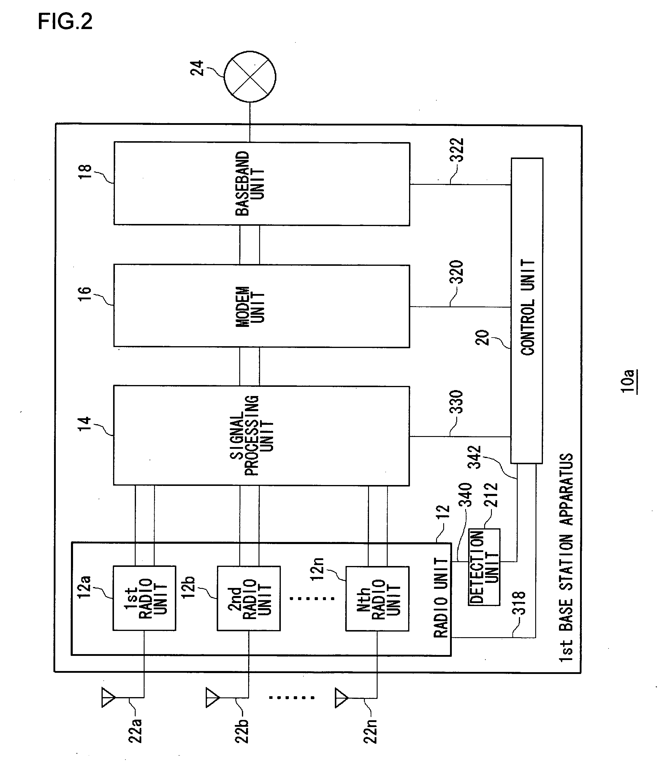 Malfunction detection method and base station apparatus utilizing the same