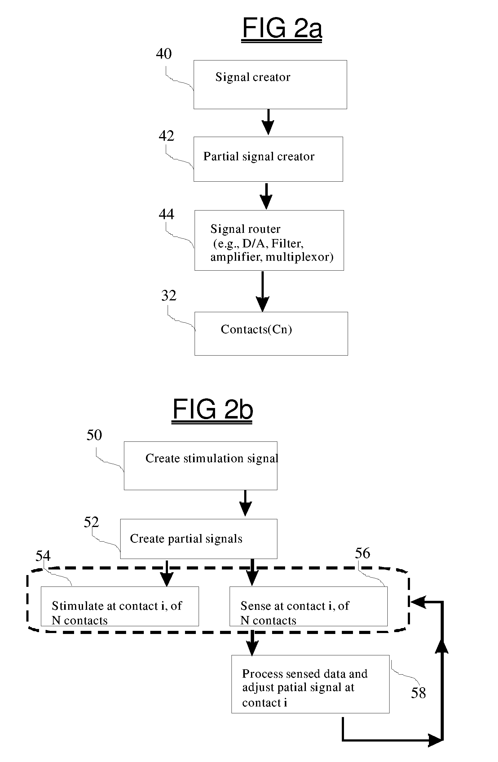 Systems and methods for tissue stimulation in medical treatment