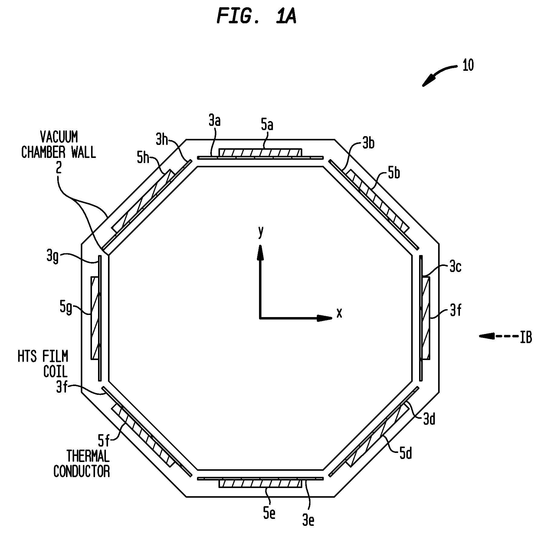 Cryogenically cooled superconductor RF head coil array and head-only magnetic resonance imaging (MRI) system using same