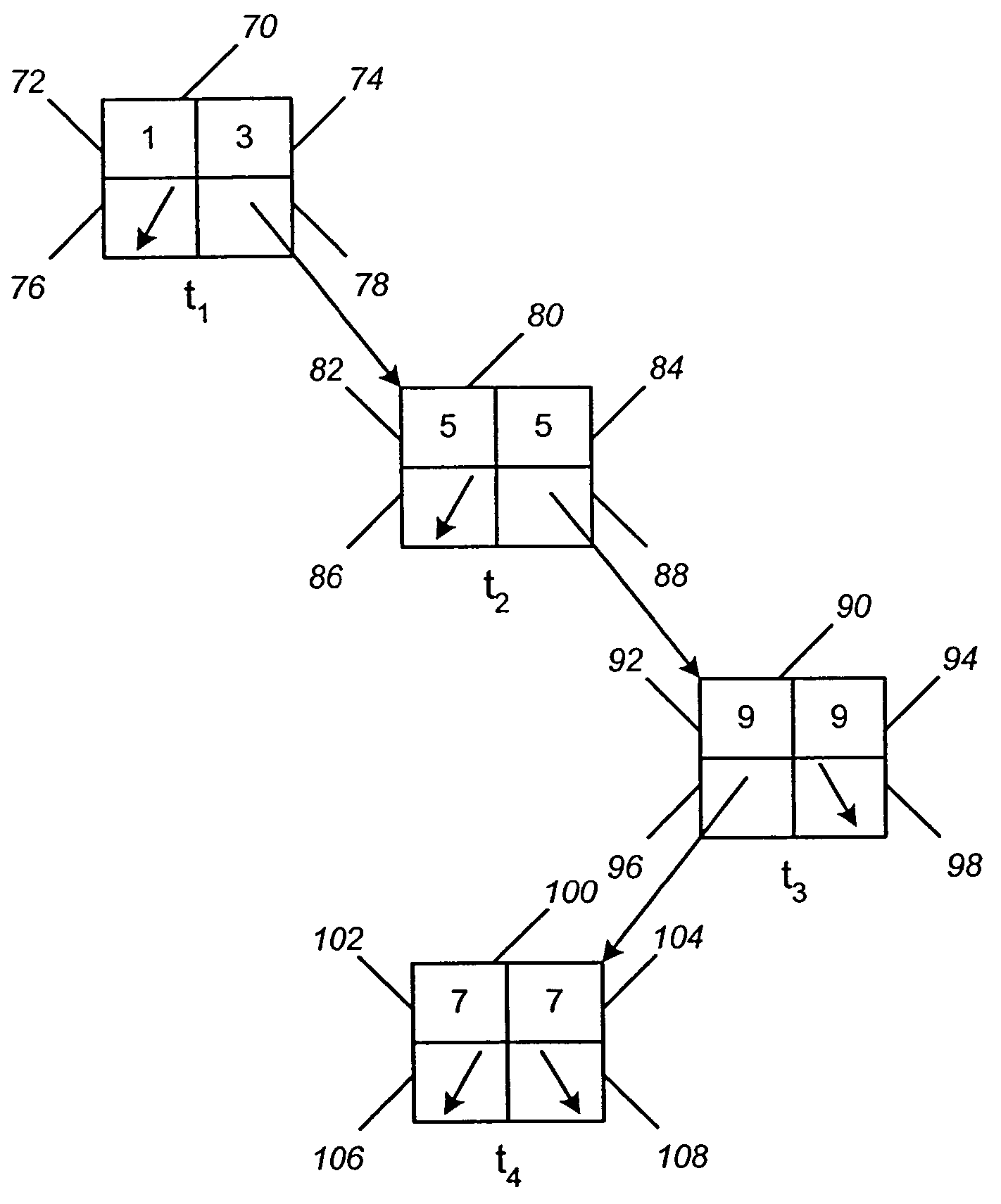 Sparse and non-sparse data management method and system