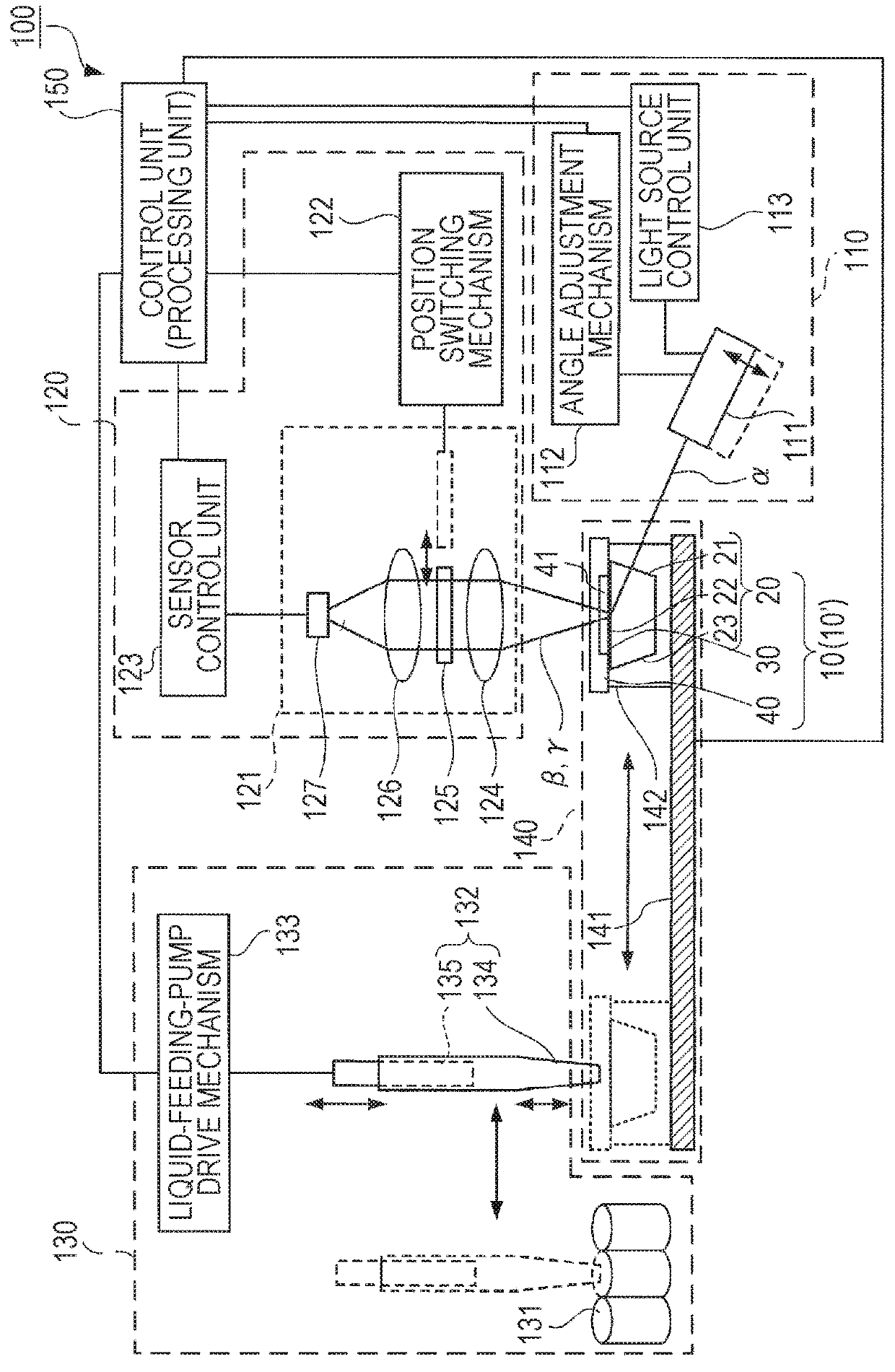 Measurement method, and measuring chip and measuring kit used for the same