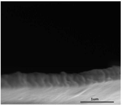 A kind of preparation method of ultra-thin through-hole anodic aluminum oxide film