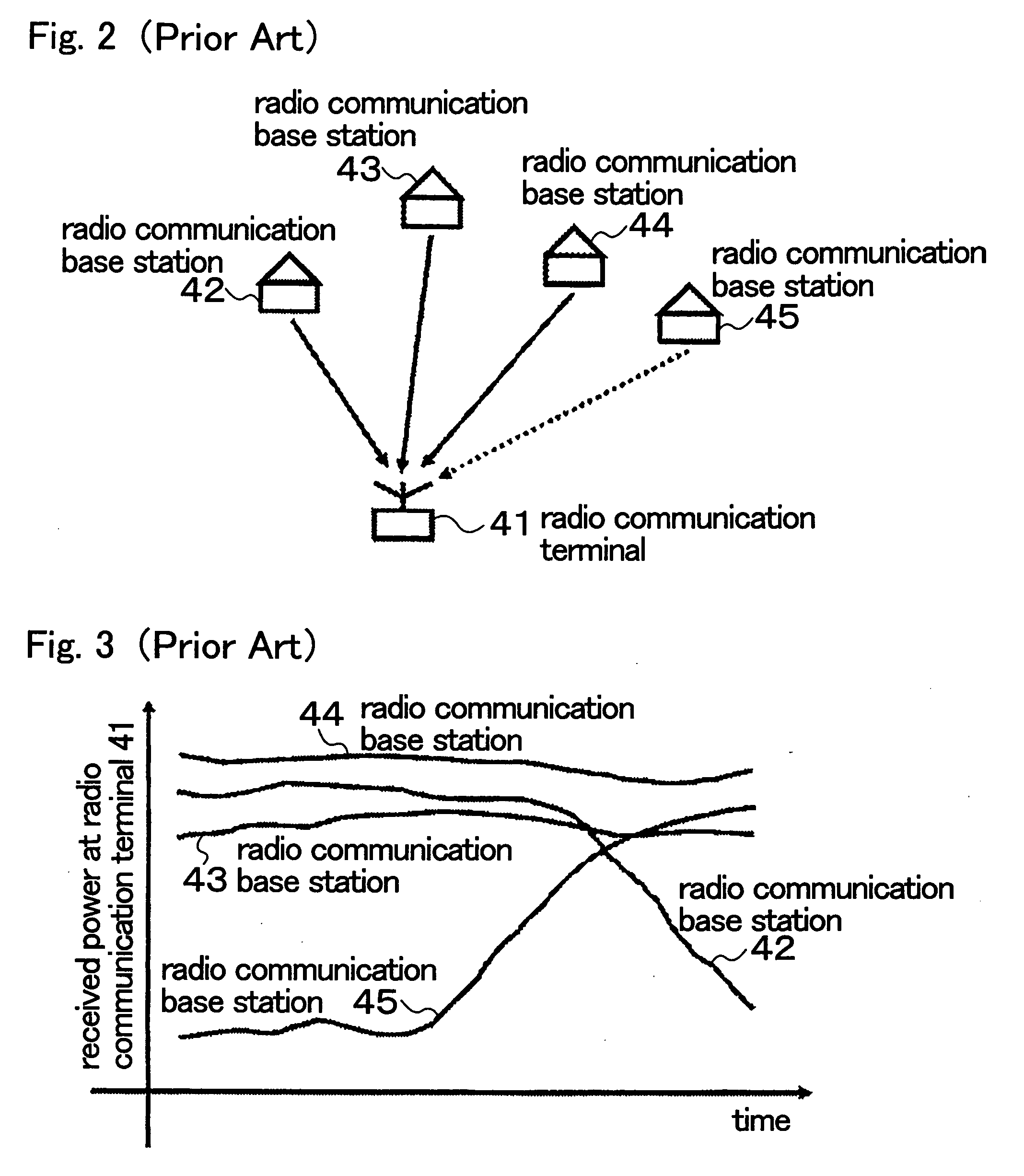 Prevention of unnecessary hand-over caused by fading