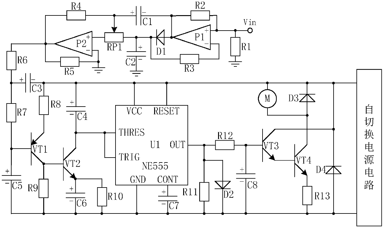 Lawn intelligent double input cooling control system