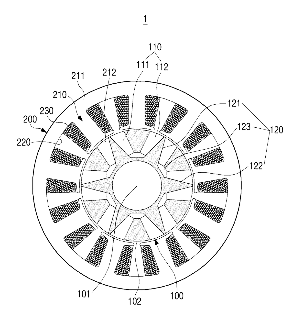 BLDC motor