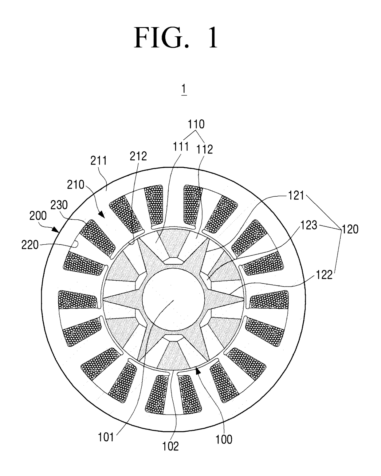 BLDC motor