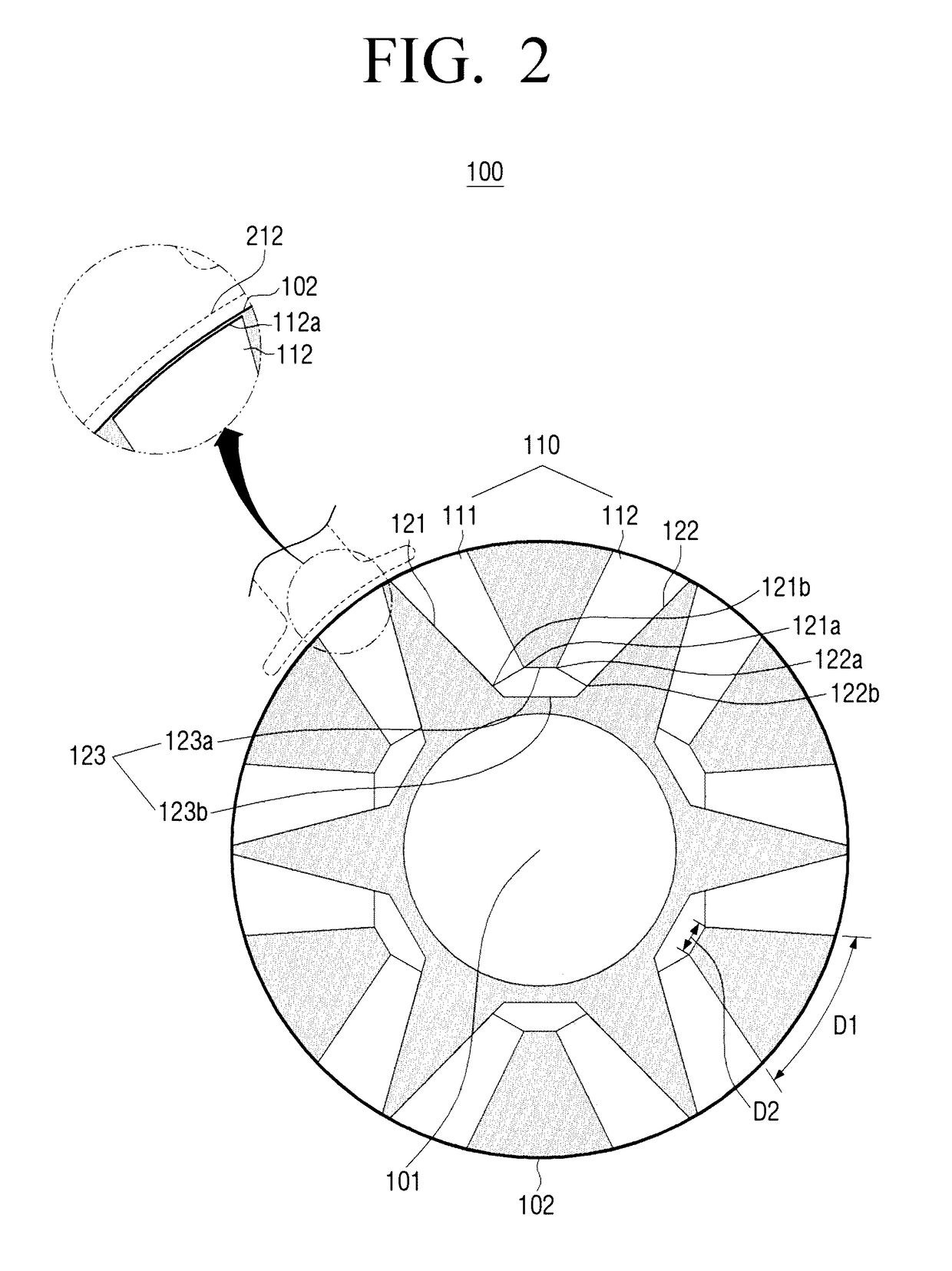 BLDC motor