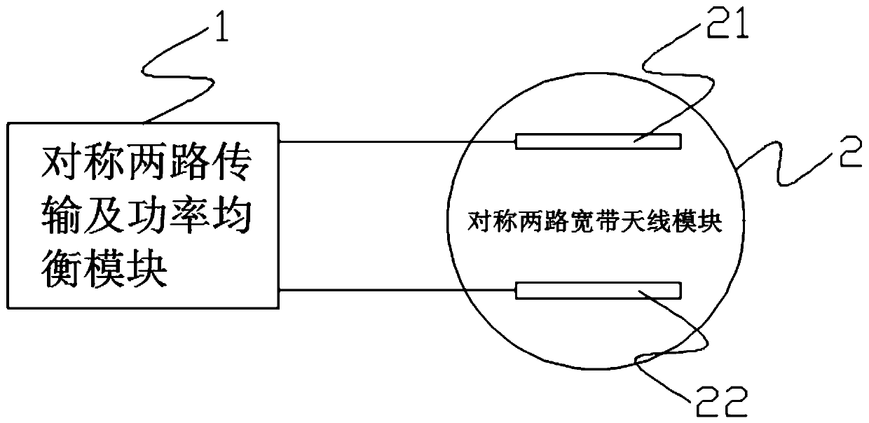 2T2R symmetric antenna system and multiple-input-multiple-output power equalization method