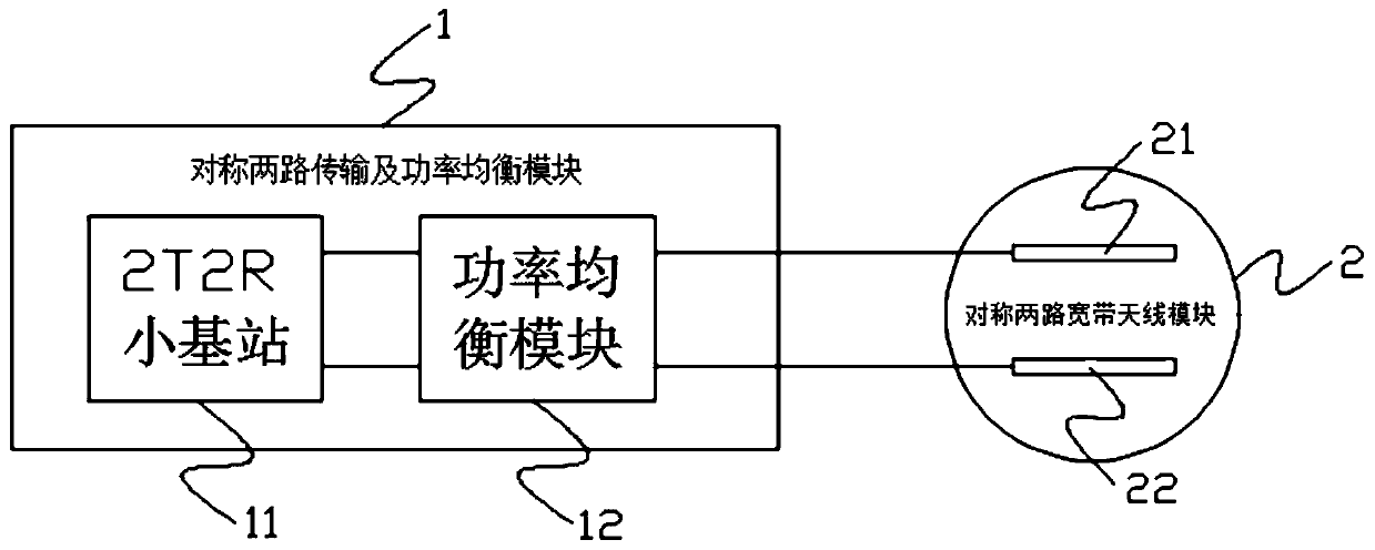 2T2R symmetric antenna system and multiple-input-multiple-output power equalization method