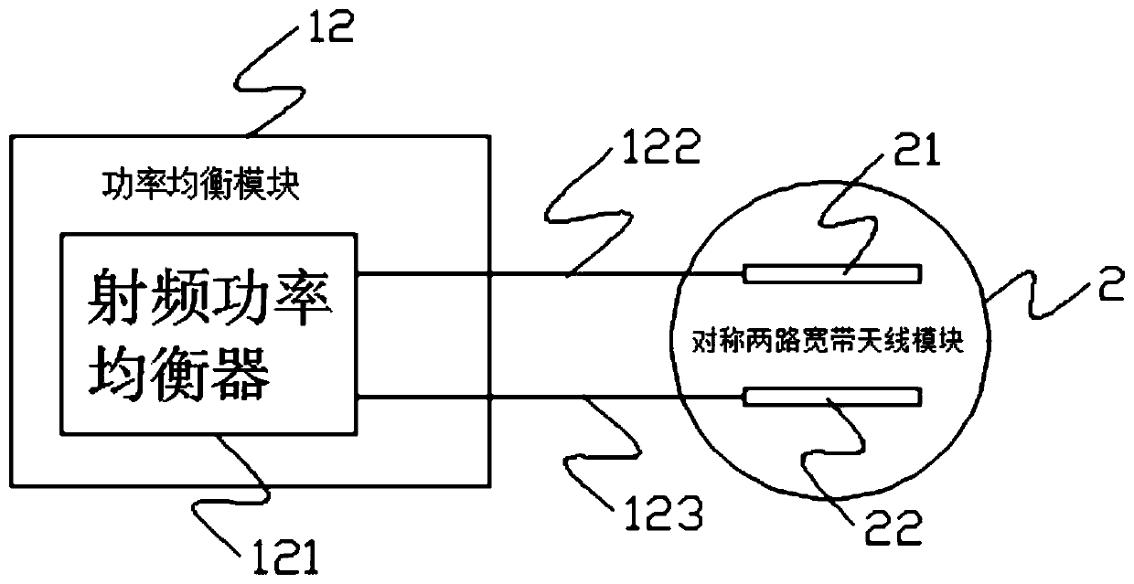 2T2R symmetric antenna system and multiple-input-multiple-output power equalization method