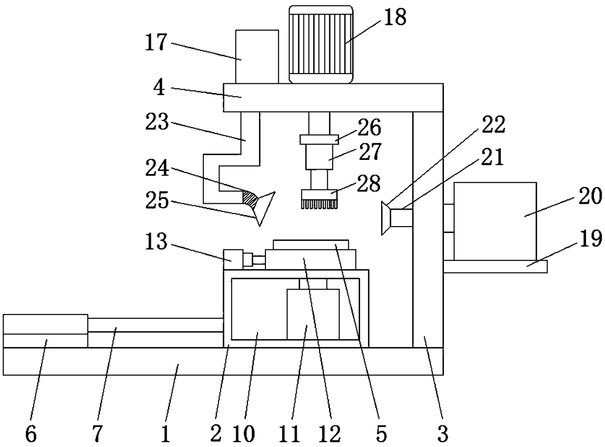 Rapid treatment equipment for casting surface