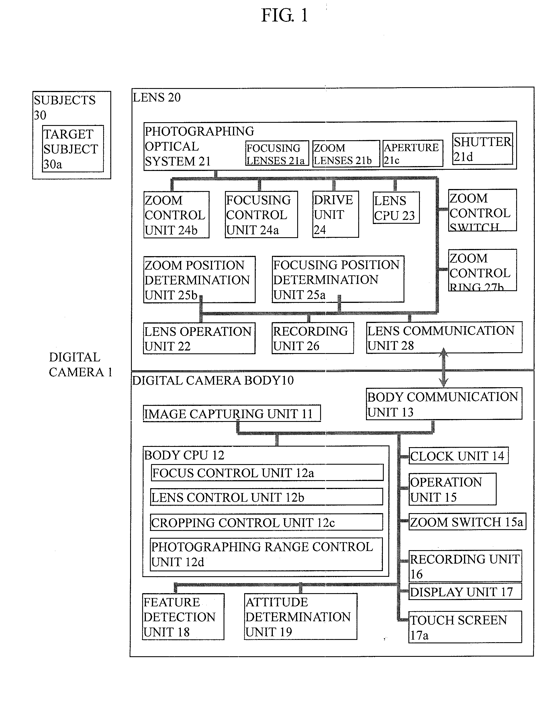 Method for photographing a target subject