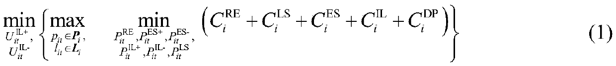 A Two-layer Coordinated Robust Optimal Scheduling Method for Multi-microgrid Systems